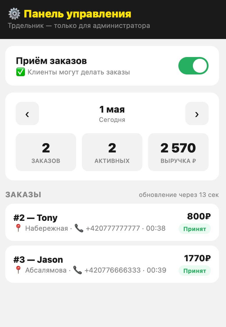 Админ-панель